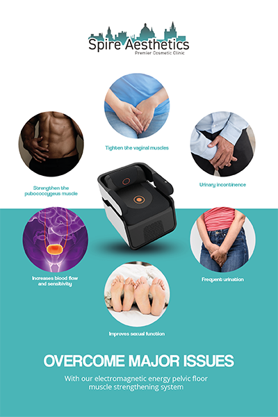 Image showing the benefits of Pelvic Floor Chair Therapy Huddersfield