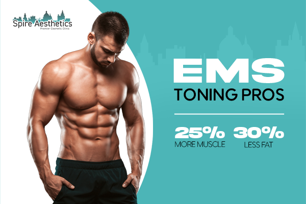 Benefits of EMS Toning Treatment to build leg muscle Huddersfield